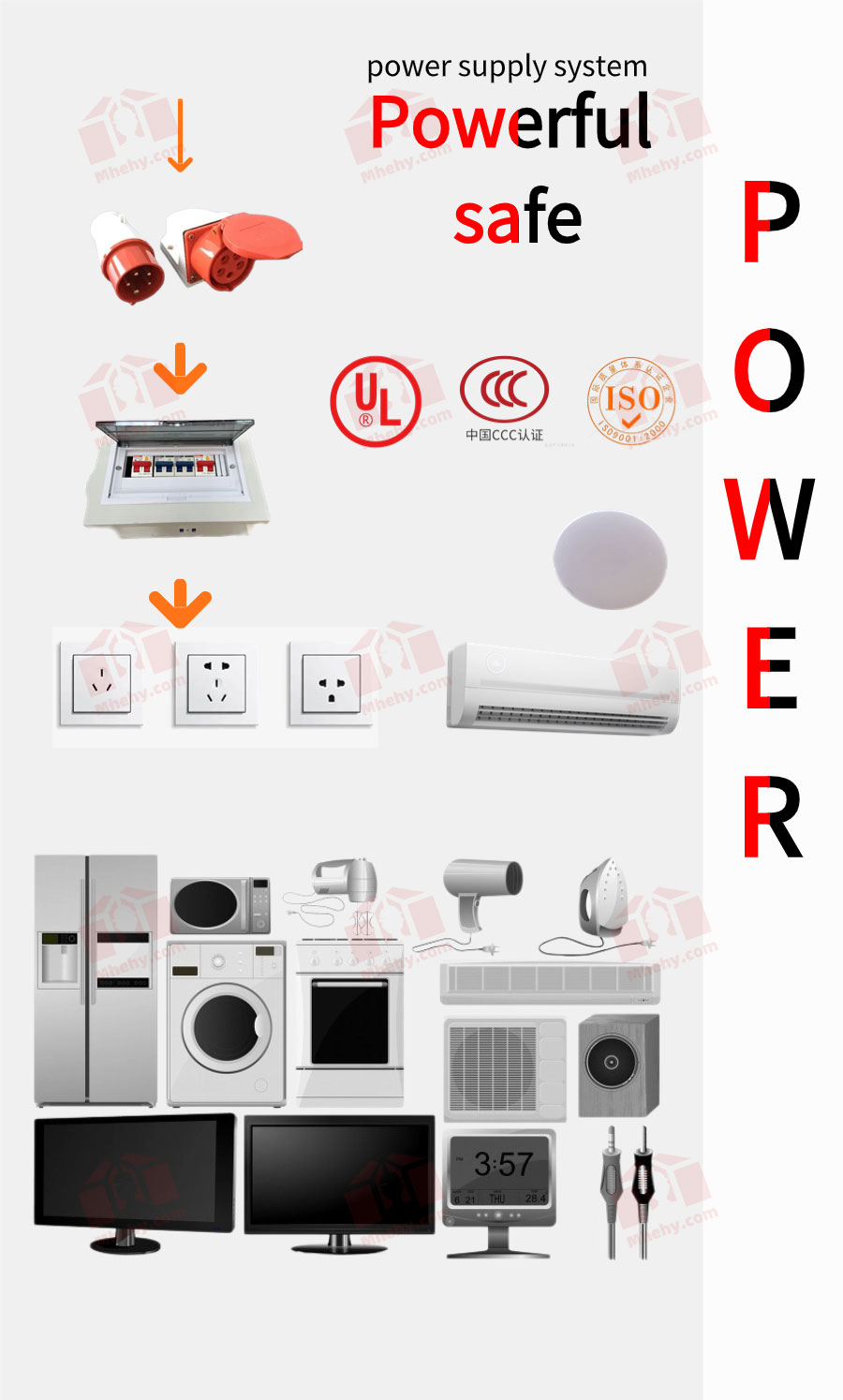 power system for expandable container house